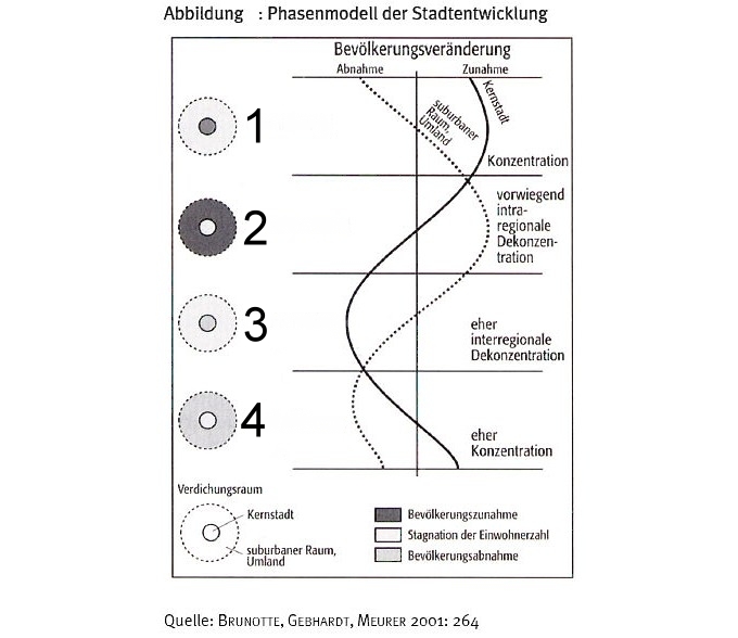 Verdauungssystem-beschriften-v1.jpg